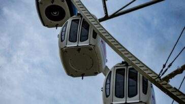 riesenrad